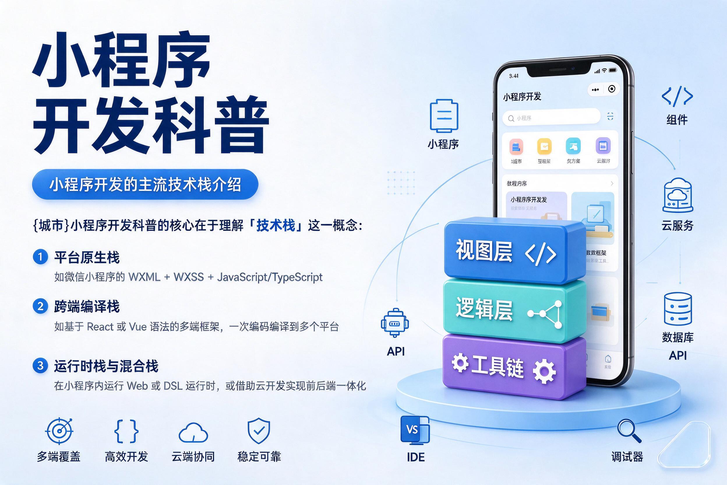 普洱小程序开发科普：小程序开发的主流技术栈介绍
