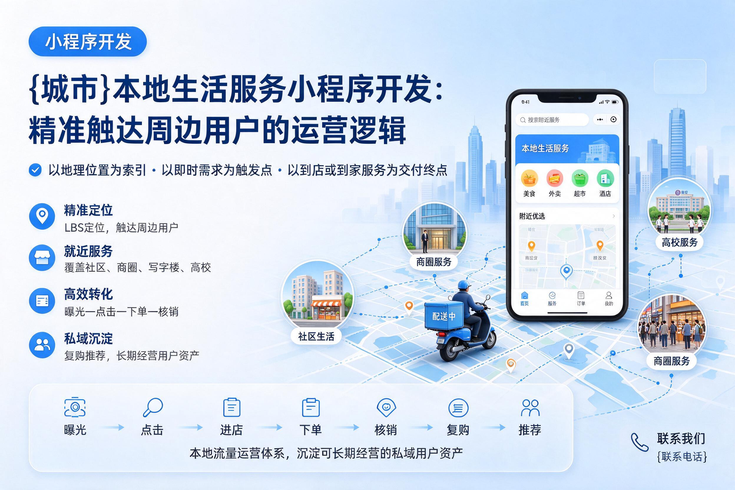 普洱本地生活服务小程序开发：精准触达周边用户的运营逻辑